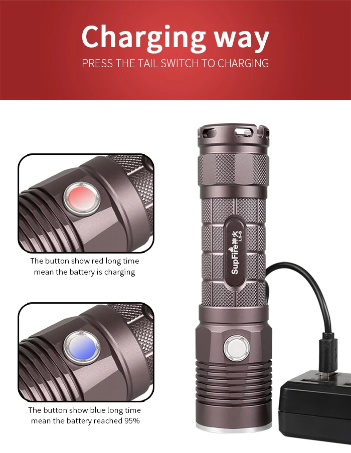 Светодиодный фонарик Supfire L5 S CREE XM L T6 10 Вт с usb зарядкой 1100 люмен аккумулятором