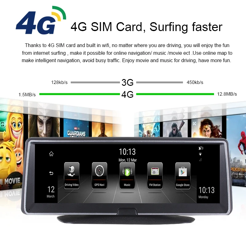 KEELEAD 4G Android 5 1 Автомобильный видеорегистратор с сенсорным экраном двумя