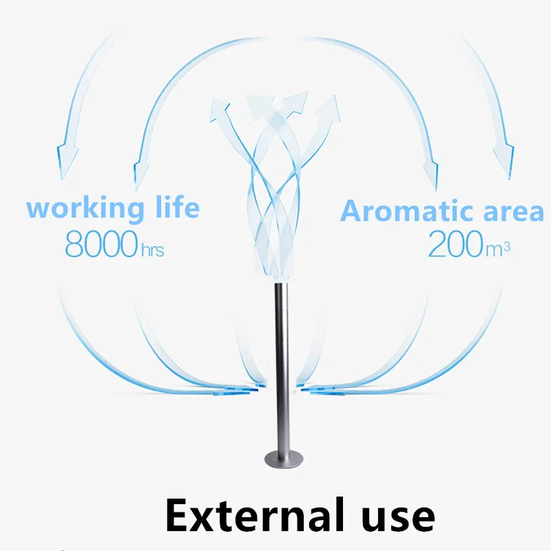 Умный ароматический масляный диффузор 200м3, бесшумный цилиндрический эфирный аромадиффузор, ароматная машина, многоразовый воздушный лонизатор
