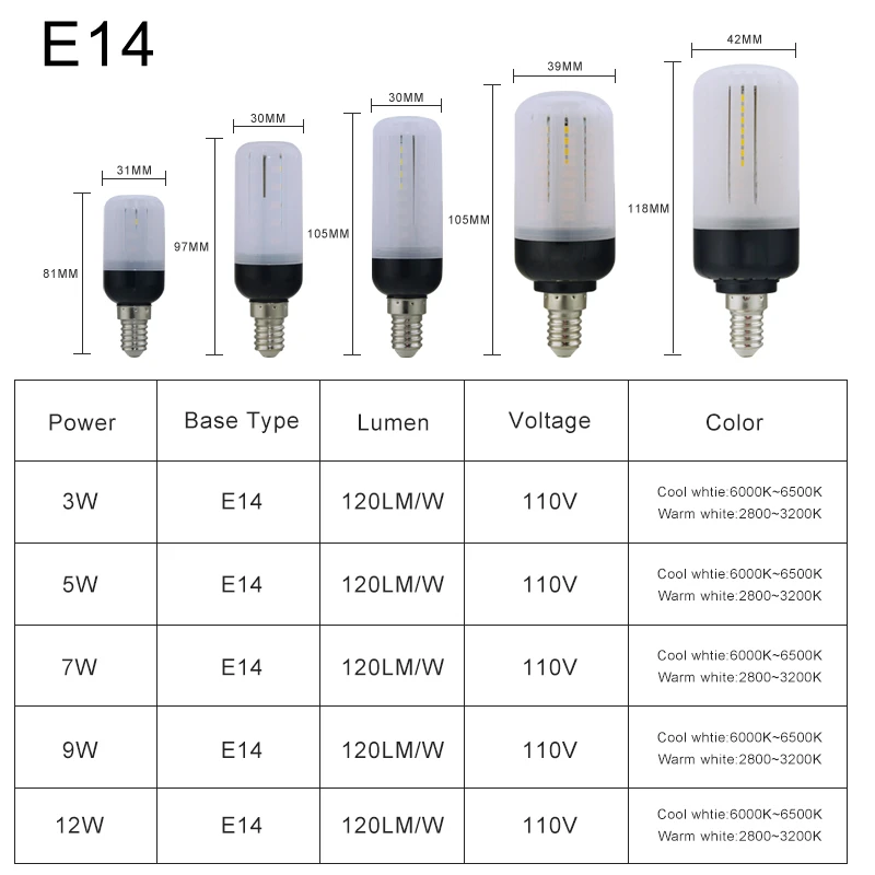 2017 новинка E27 E14 светодиодная лампа кукурузный свет SMD 5736 220в 110в 20Led 30led 46 LED 81