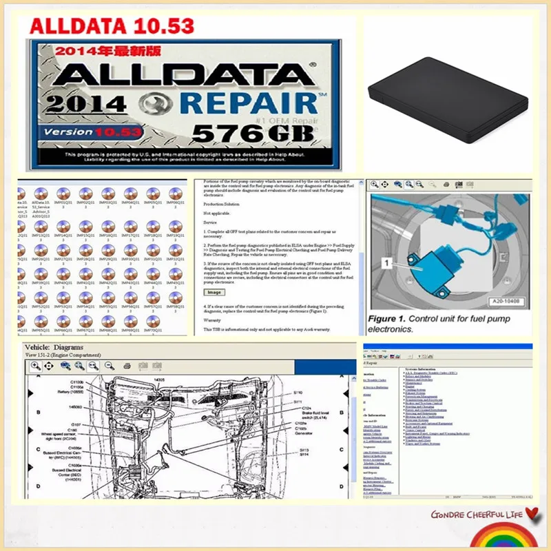 2019 Лидер продаж V10.53 Alldata программное обеспечение в 640 GB HDD usb3.0 DHL Бесплатная доставка все данные высокое качество жесткий диск Alldata