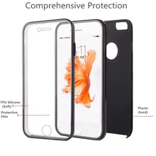 Caso de la cubierta de silicona tpu fundas para iphone 7 pantalla táctil de plástico capa compacta coque apple 7 teléfono móvil bolsas de navidad