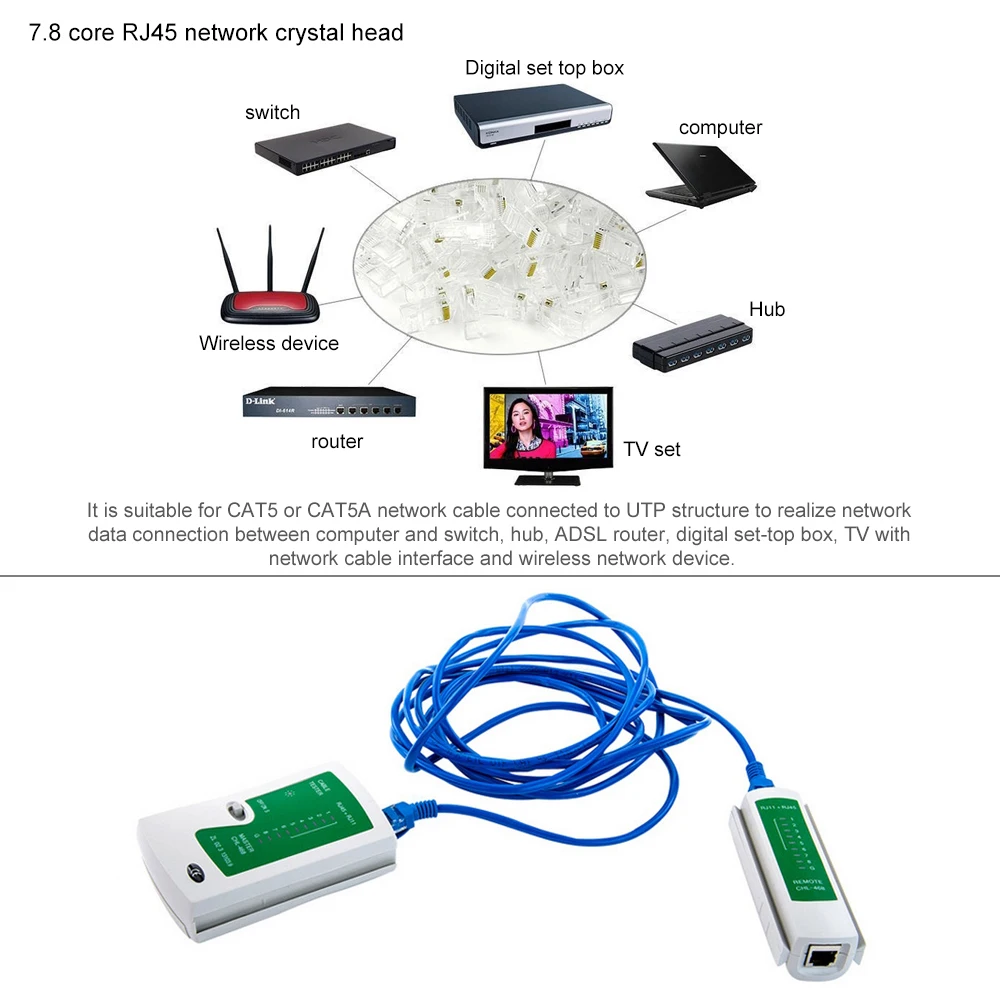 Сетевой Ethernet Кабельный тестер Rofessional щипцы обжимной инструмент удар вниз провода линия детектор кабельный зажим плоскогубцы