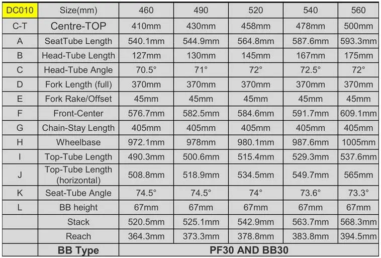Excellent Newest 3 colors SPOMANN Racing 700C Road bike matte UD full carbon fibre bicycle frames+fork+seatpost+headsets+BB Free shipping 28