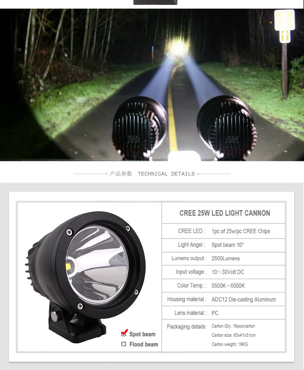 25w-led-light-cannon_04