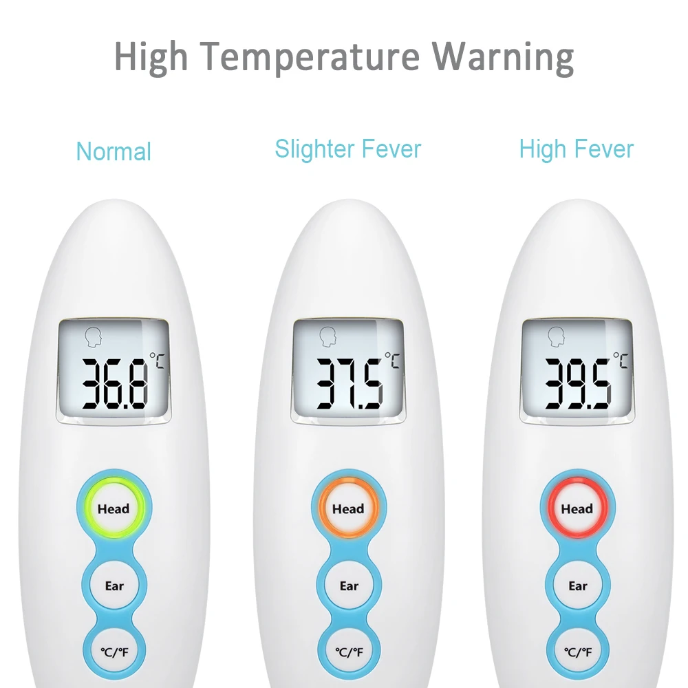 ELERA Non-Contact Baby Thermometer Digital Infrared thermometer for Baby Forehead/Ear Measurement with Fever Alarm Termometro