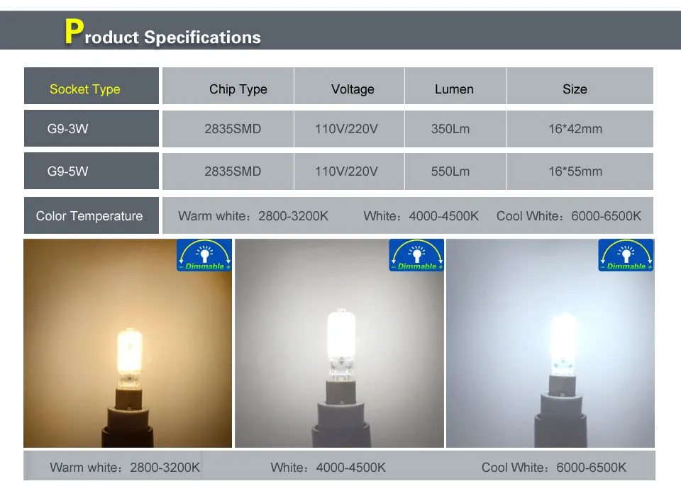 G9 светодиодный светильник-люстра 3 Вт 5 Вт без мерцания SMD 2835 110 В 220 В с регулируемой яркостью G9 светодиодный диодный прожектор Bombillas
