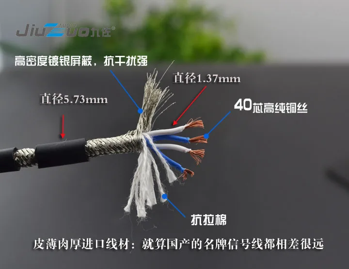 Стерео аудио кабель A063 HIFI 4 мм в 2 XLR/Canare с магнитным кольцом для Mp3 DAC AMP / DIY 0 5 м