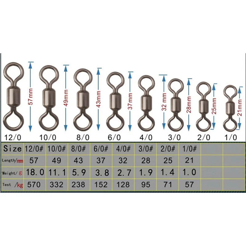 Adaptateur De Voyage Universel Avec Ports USB - Prises UK, US, EU, AU... | Pour Le Monde Entier