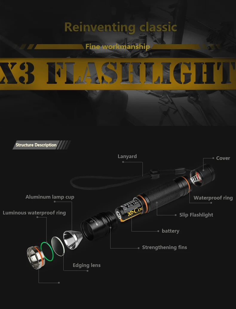 Flash Deal Coolchange Front Bycicle Light Mtb Flashlight for Bicycle Torchlight Bike Led Cycling Light Waterproof 1000 Lumens Bicycle Torch 5
