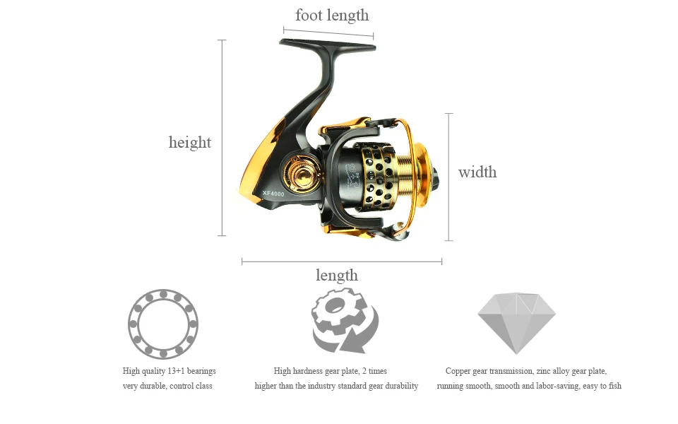 Yumoshi Рыболовные катушки XF1000-7000 проволочная чашка 14 BB 4,7: 1 Передаточное отношение противоскользящее коромысло спиннинговое колесо морские рыболовные снасти Pesca