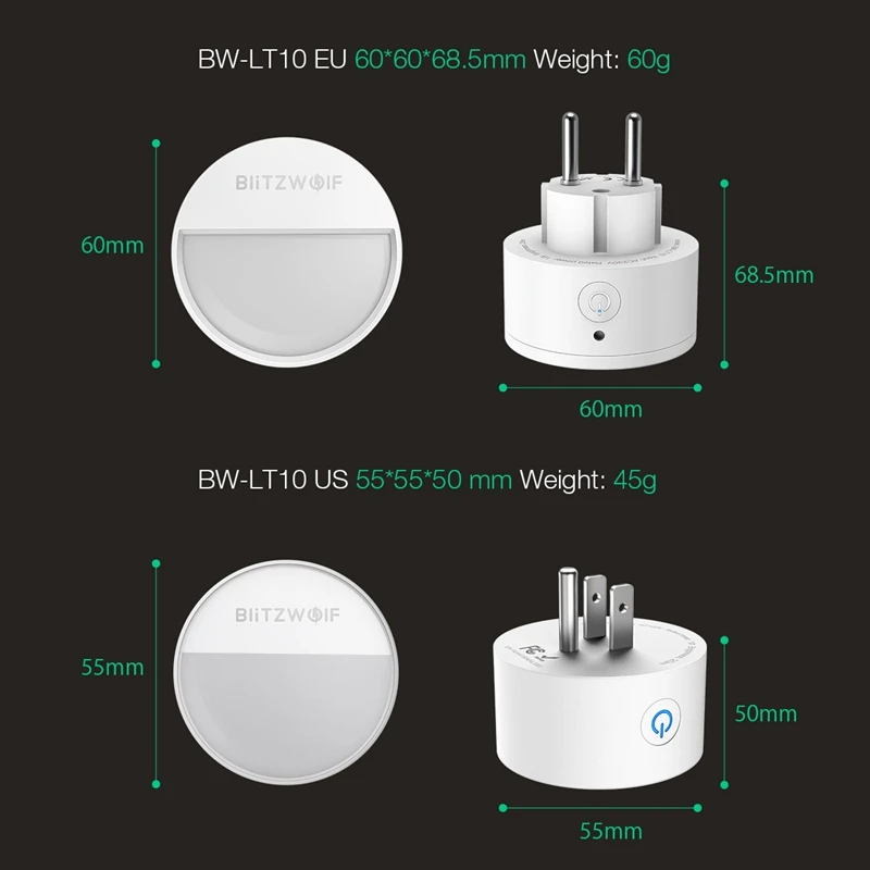 BlitzWolf BW-LT10, умный Ночной светильник с европейской вилкой, 3 режима, 3000 K, цветовая температура 20 люменов, 120 светильник, ночная мини-лампа