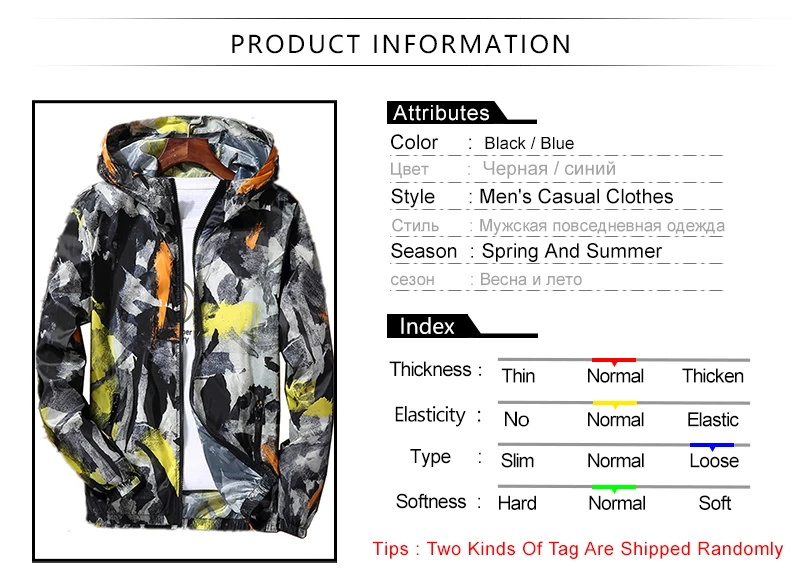 Mens Jackets And Coats  (1)