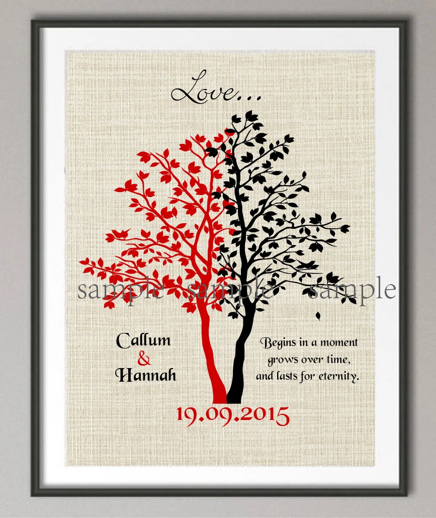 Couples Mariage Anniversaire Citation Toile Peinture Arbre Genealogique Mur Art Affiche Imprimer Photos Sans Cadre Mur Decor Cadeaux De Mariage Aliexpress Couples Mariage Anniversaire Citation Toile Peinture Arbre Genealogique Mur Art Affiche Imprimer Photos Sans Cadre Mur Decor Cadeaux De Mariage Aliexpress