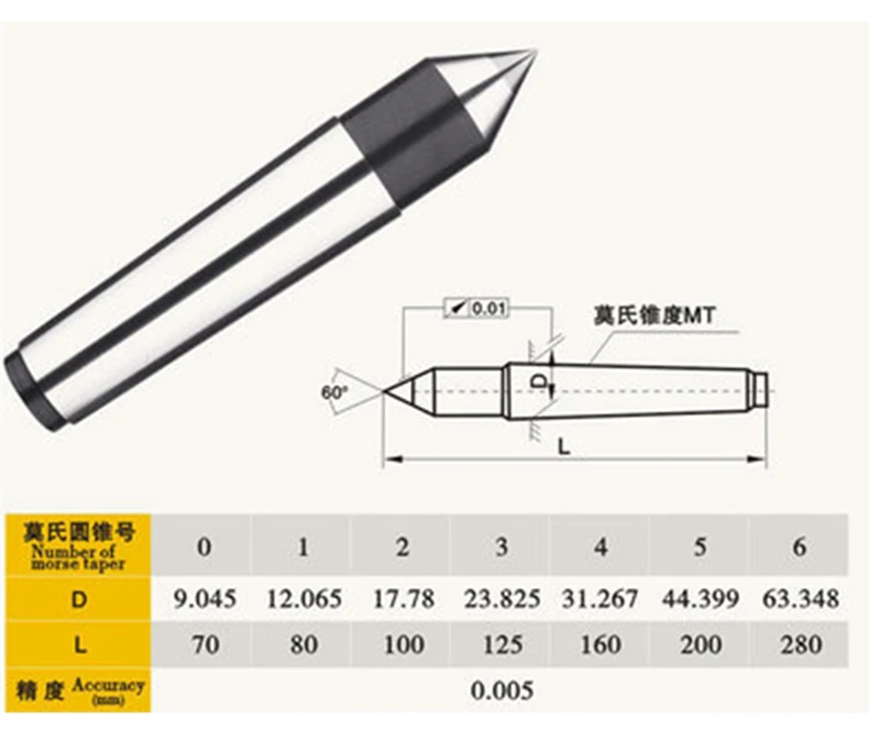 T13Z5xFXFeXXXXXXXX_!!0-item_pic.jpg_400x400
