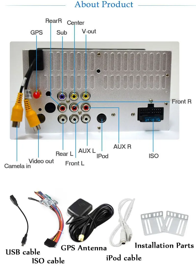 Excellent GPS Map Car DVD Touch Screen HeadUnit MP5 PC Audio RDS Double Din MP3 Stereo Receiver Radio iPod USB Music Autoradio 7 Excellent GPS Map Car DVD Touch Screen HeadUnit MP5 PC Audio RDS Double Din MP3 Stereo Receiver Radio iPod USB Music Autoradio 7
