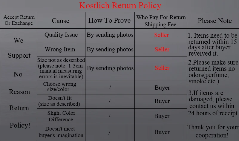 Kostlich return policy