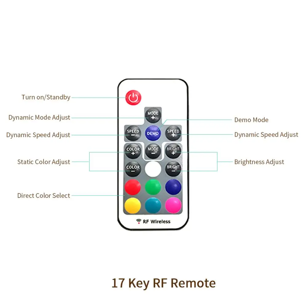 RF беспроводной контроллер 3KEY 17KEY IR 24KEY пульт дистанционного управления для DC 5V USB светодиодный RGB полоса