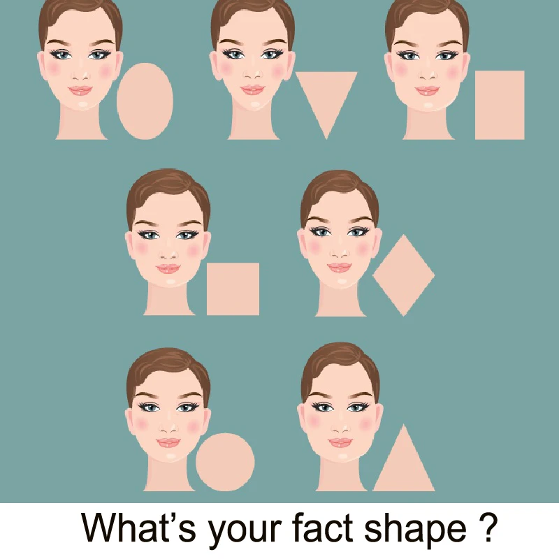 

How To Choose The Best Eyeglasses For Your Face Shape