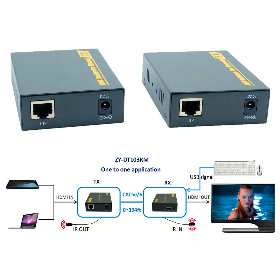 ZY DT103KM HDMI USB KVM IR Over IP Network Extender 394ft 1080P HDMI Keyboard Mouse KVM