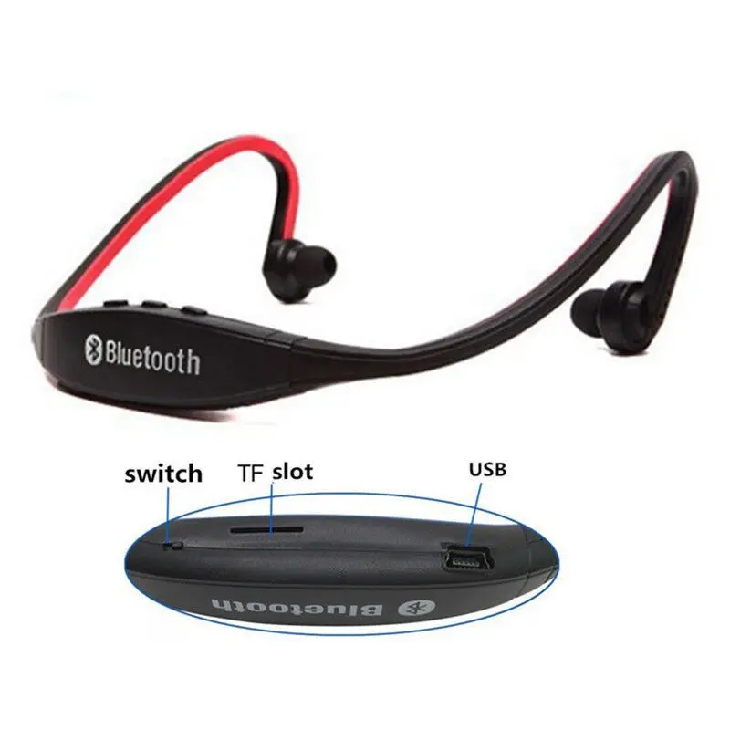 Беспроводные спортивные Bluetooth наушники стерео с разъемом для карт TF|Наушники и