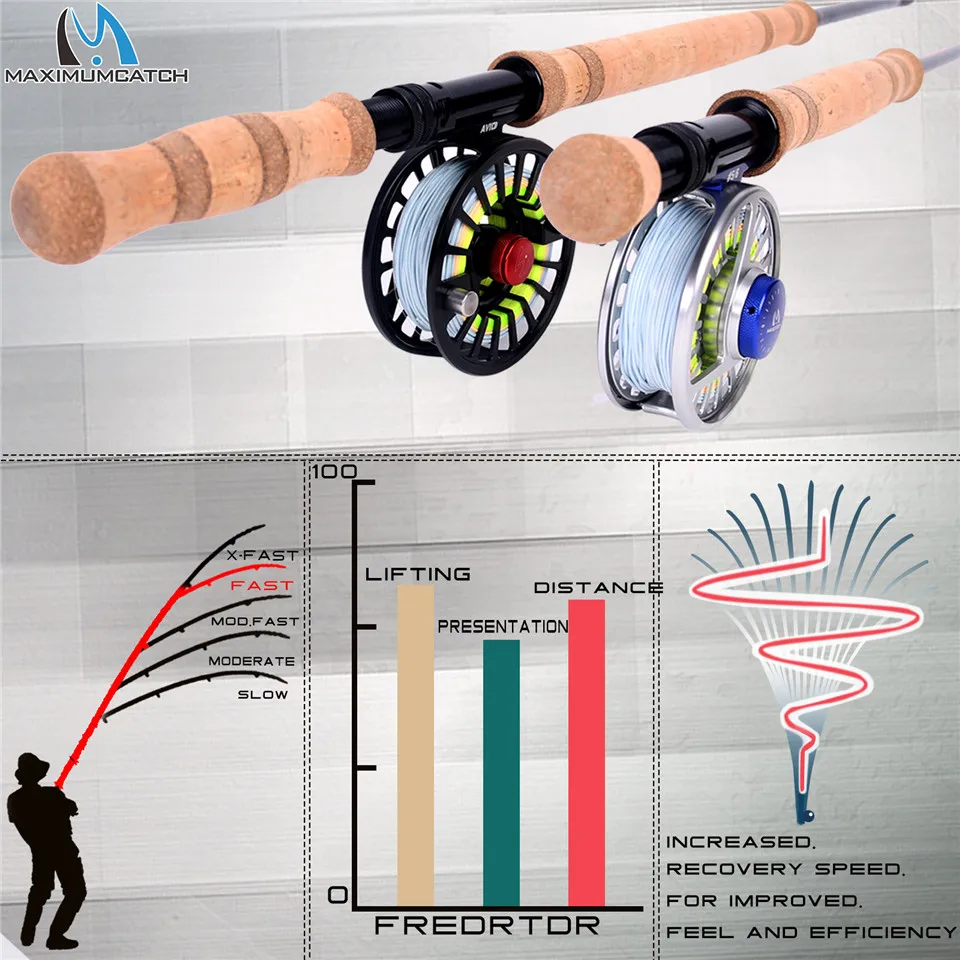 Maximumcatch высококлассный SkyTouch Switch & Spey Fly Удочка 11ft 6 9wт T 30 t + т 40 карбоновое волокно