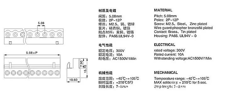 HT5.08MM 3