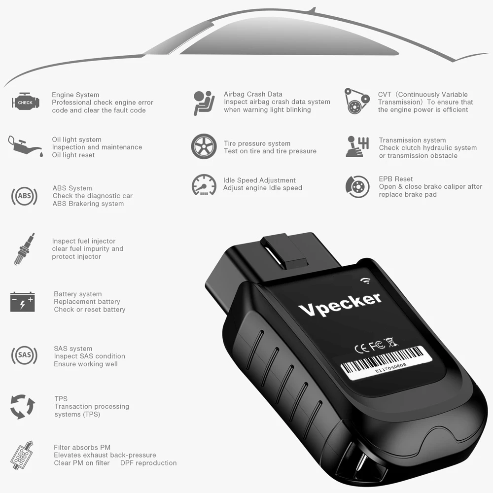 VPECKER E1 Wifi OBD2 полная система Авто сканер ECU SAS TPMS IMMO DPF Сброс масла многоязычный Профессиональный ODB2 диагностический инструмент