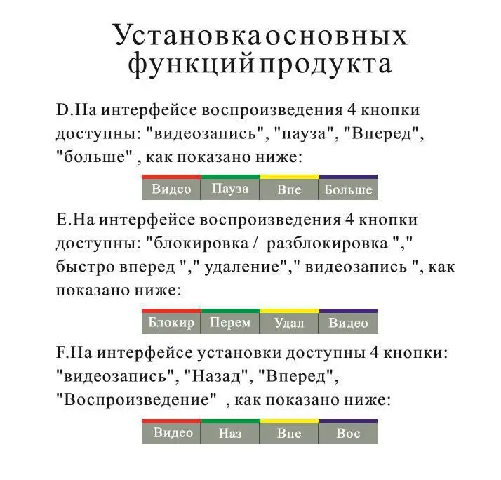 Только для российского рынка 170 градусов 2," Автомобильный видеорегистратор e-dog VGR-B Лазерный Радар полный диапазон детектор DVR камера контроль скорости 3 в 1