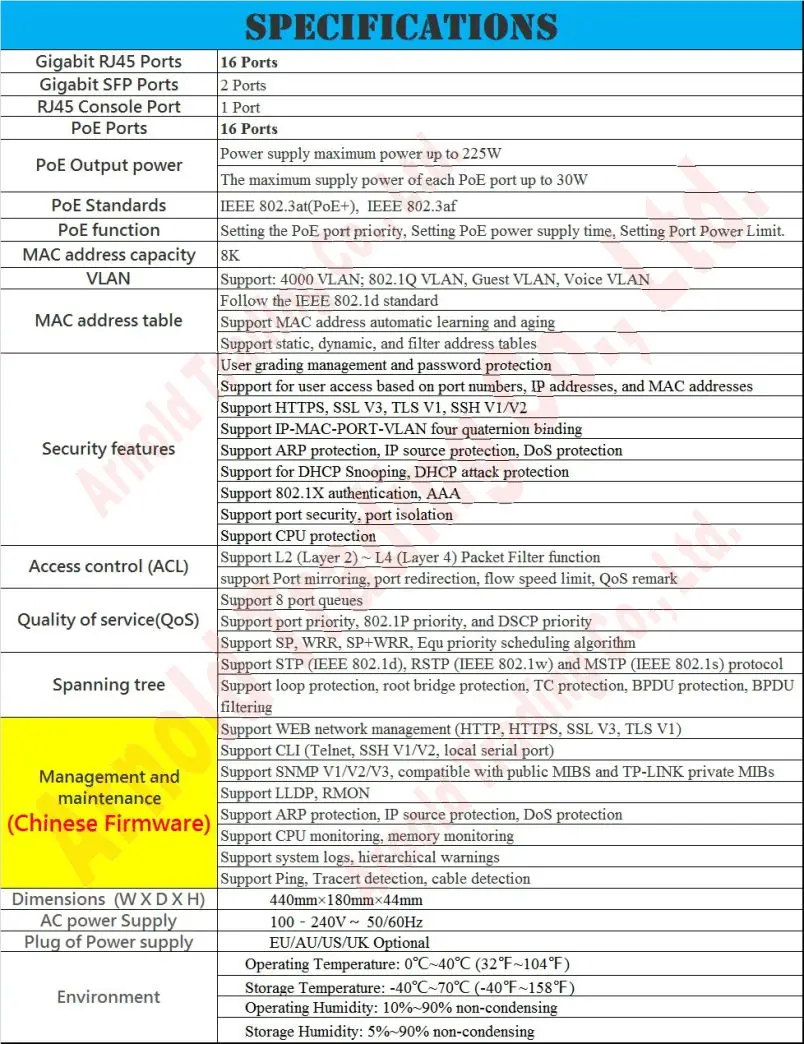 TL-SG3218PE-f3
