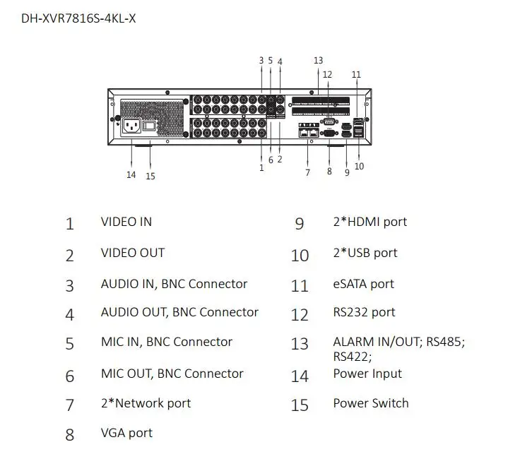 XVR7816S-4KL-X -2