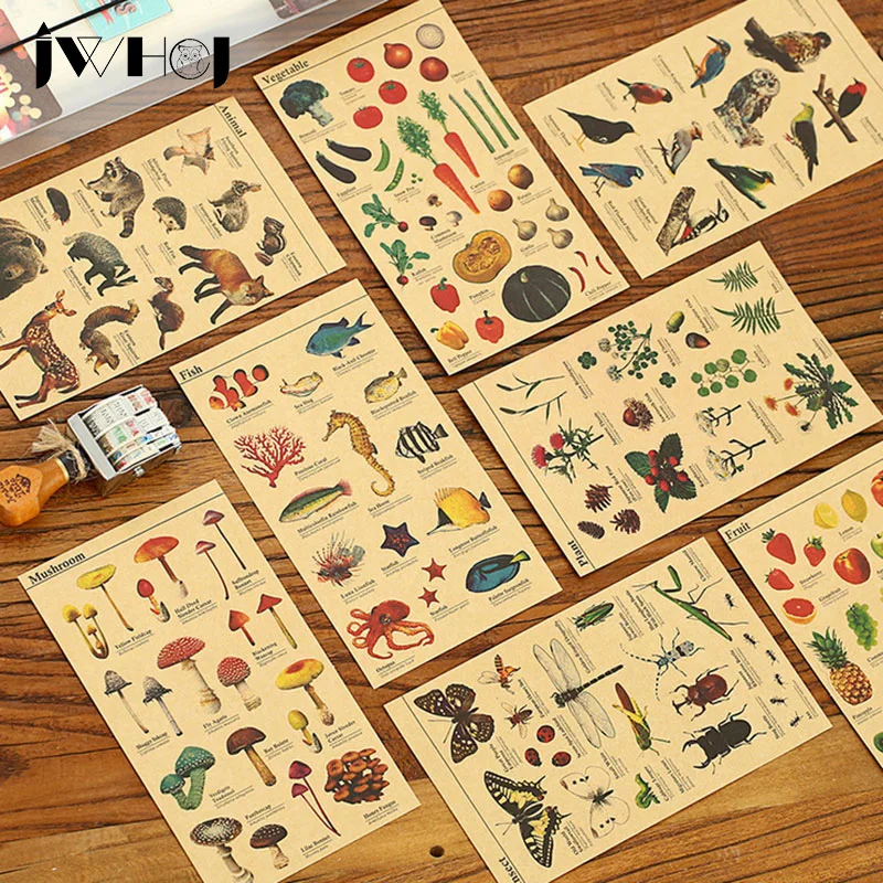 

1 pcs Japanese style Kraft paper sticker decorative sticker diy planner decorative sticker scrapbooking diary kawaii stationery