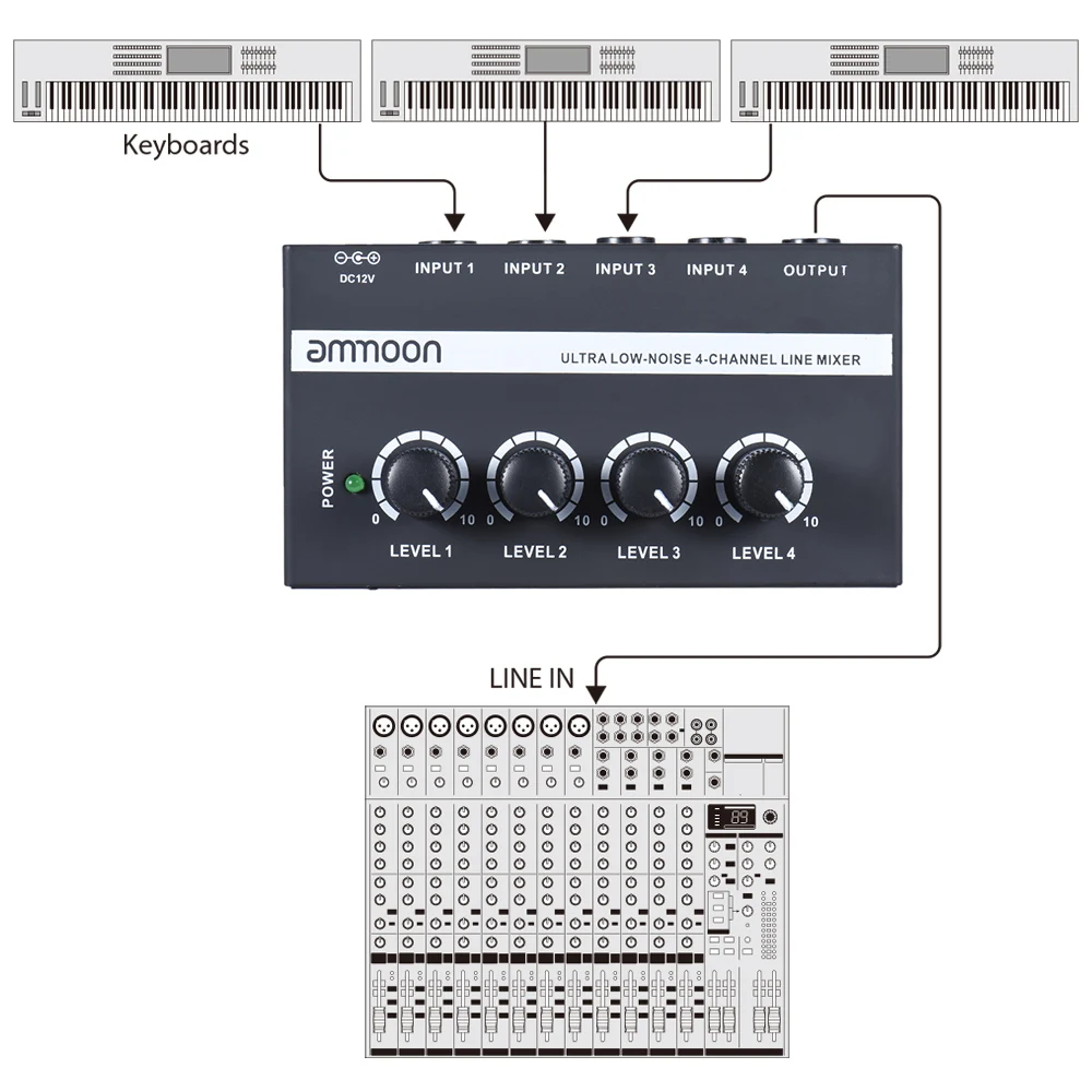 Ammoon MX400 ультра-компактный низкая Шум 4 Каналы линии моно аудио микшер с Мощность адаптер