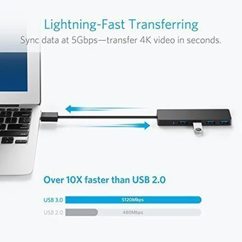 

4-Port USB 3.0 Ultra Slim Data Hub for Macbook, Mac Pro/mini, iMac, Surface Pro, XPS, Notebook PC, USB Flash Drives, Mobile HD