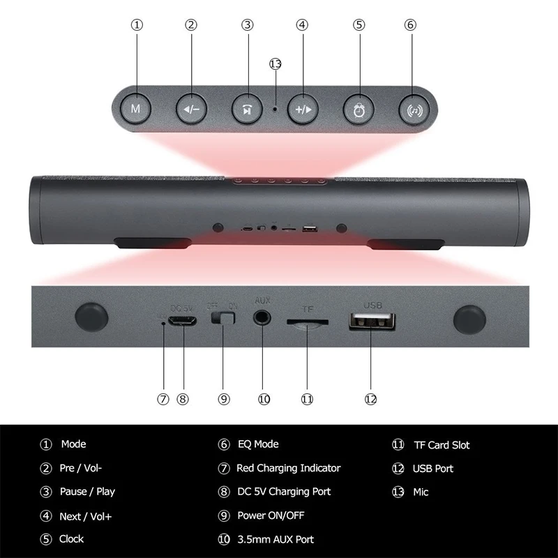 LEORY LP C18 дома ТВ bluetooth колонка Динамик Портативный Беспроводной сабвуфер 3D