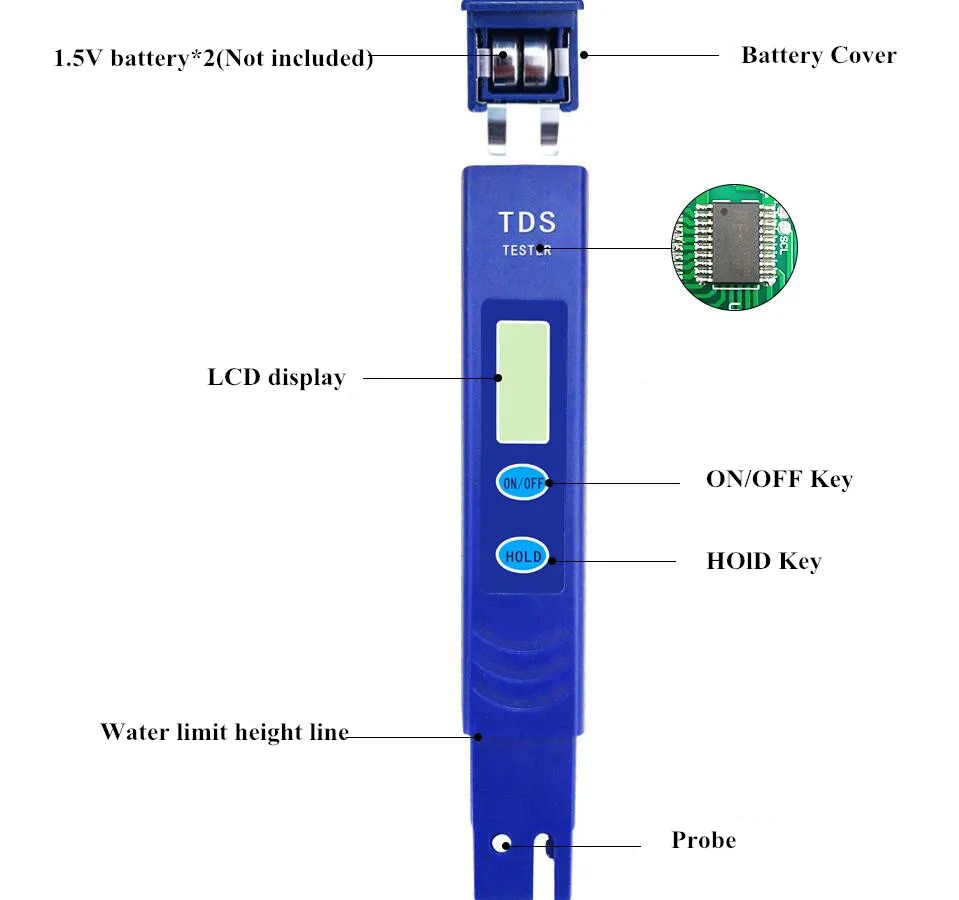 Точный тест качества воды er, TDS метр 0-9990 ppm, идеальный тест воды для питьевой воды, аквариума скидка 20