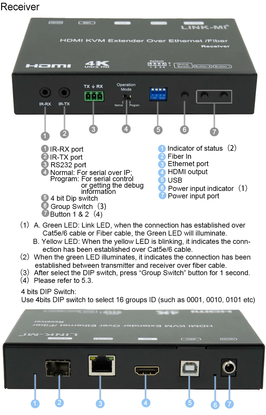 I extender 120M USB KVM over IP hdmi Fiber 4K 60KM(Single Model)RS232 (2)