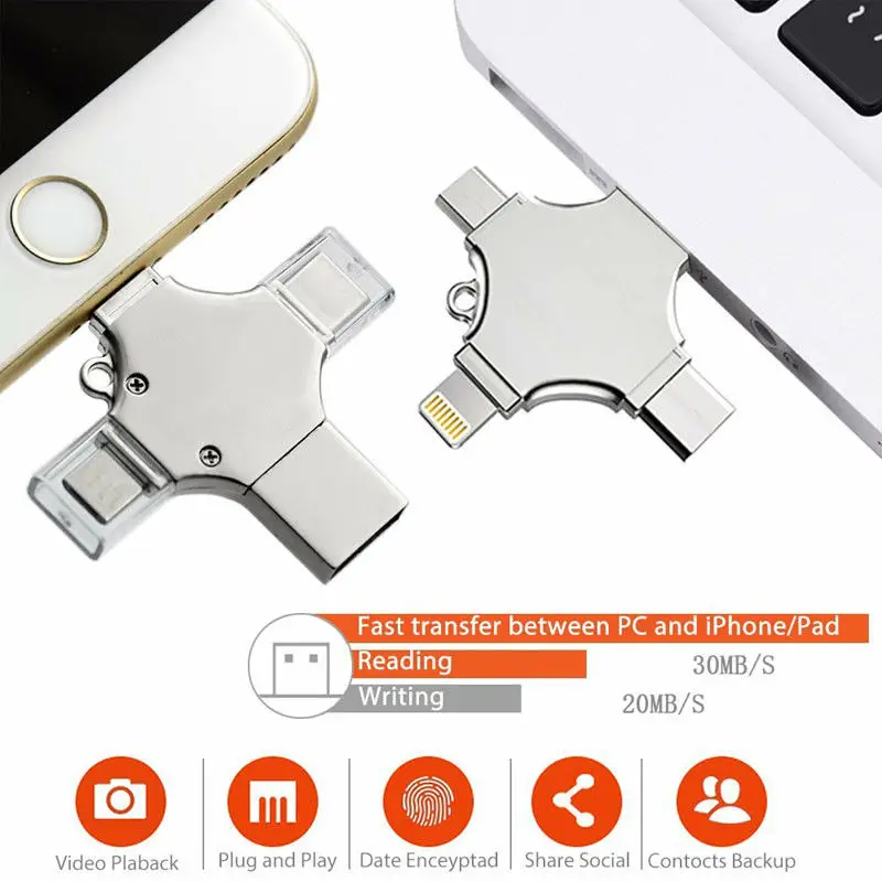 4 в 1 type-c флешки, usb флеш-карта Drive Memory Stick для iPhone Android PC 256 г 128 Гб 32 г 64 г