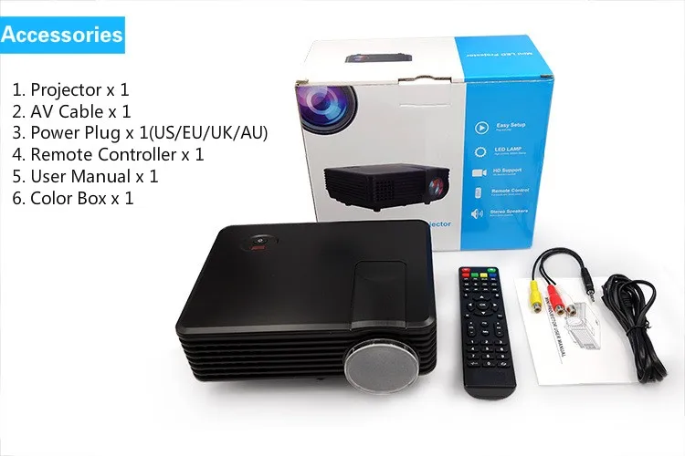 RD805A Portable Mini LED Projector description image 22
