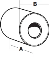 jiatou round