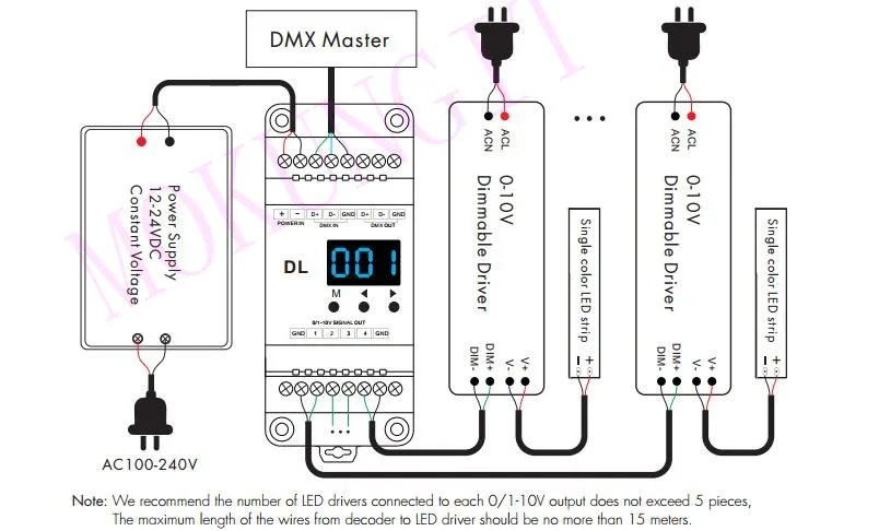 DMX512 до 4CH 0-10 В декодер DL направляющая DMX512 преобразователь сигнала 0-10 в светодиодный диммер DMX 512 сигнал на 0-10 в сигнал RGB/RGBW управление