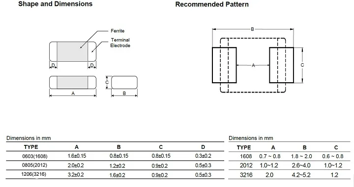 4000 шт 0805 (2012) Низкочастотный SMD силовой индуктор 0.1uH 0.12uH 0.15uH 0.22uH 0.27uH 0.33uH 0.39uH 0.47uH