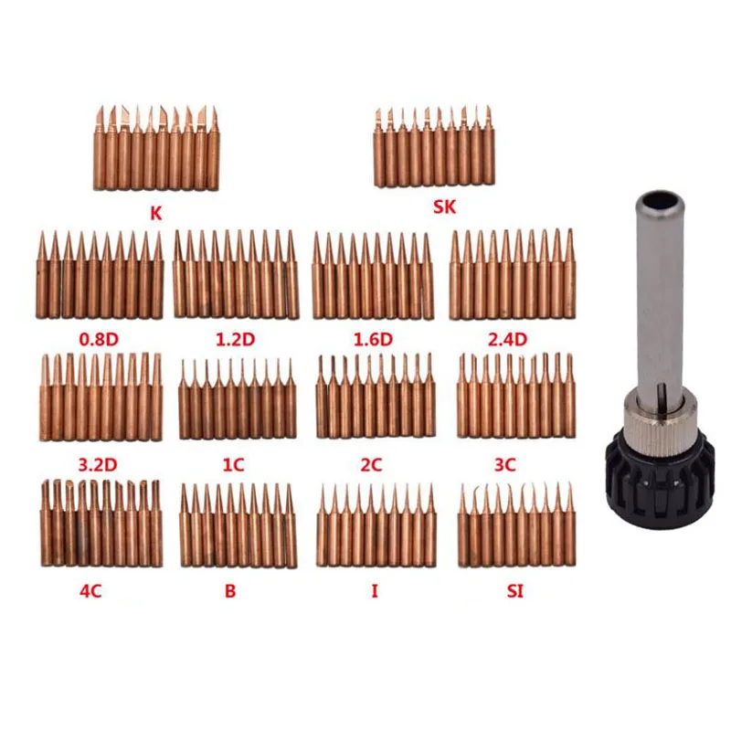 cooper tip
