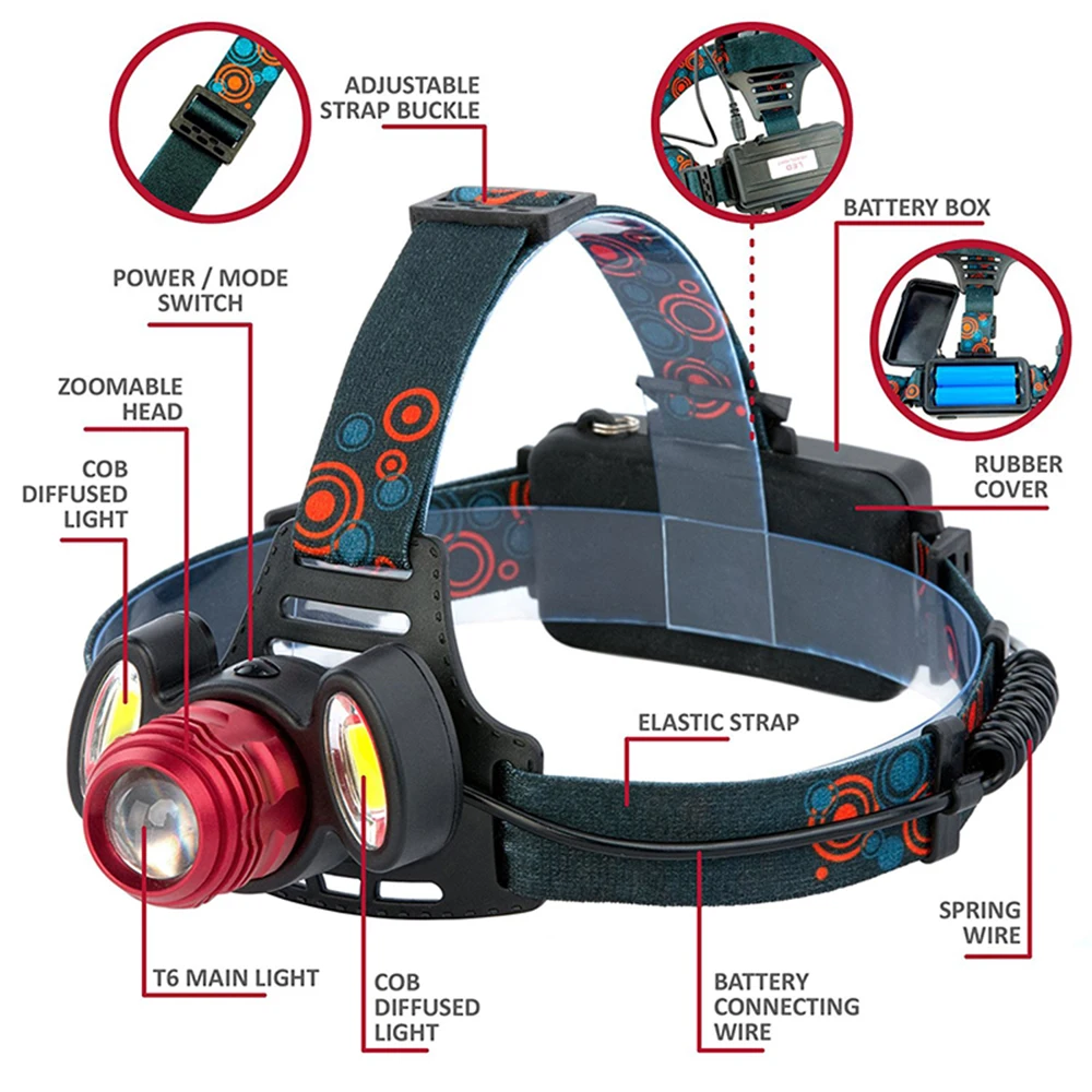 Супер яркий светодиодный налобный фонарь T6+ COB светодиодный налобный фонарь 4 режима освещения масштабируемый для рыбалки, ночной езды, кемпинга, приключений и т. д