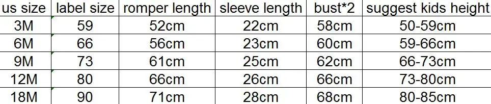 size