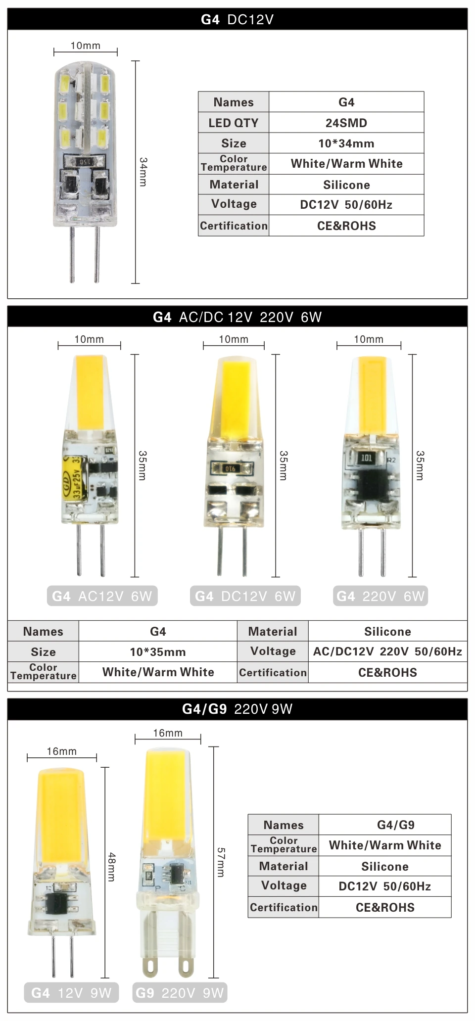 Светодиодный светильник LATTUSO G4 G9 AC/DC 12 В 220 В 3 Вт 6 Вт 9 Вт COB светодиодный G4 G9 Лампа с регулируемой яркостью для хрустальных люстр