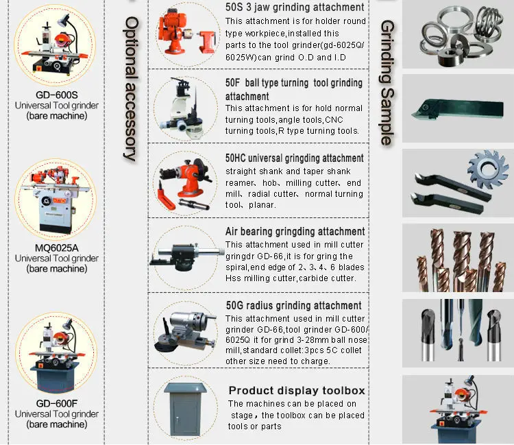 Бурильные долото шлифовальные станки, токарный станок, фрезерный станок, GD-6025Q универсальный инструмент и резак шлифовальные станки
