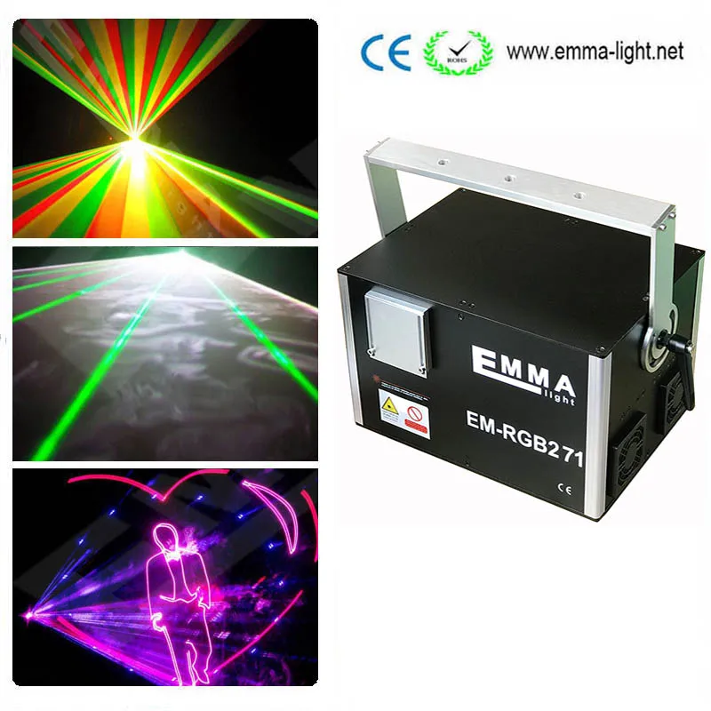 How does photosynthesis work image