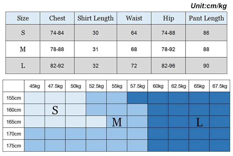 Size1