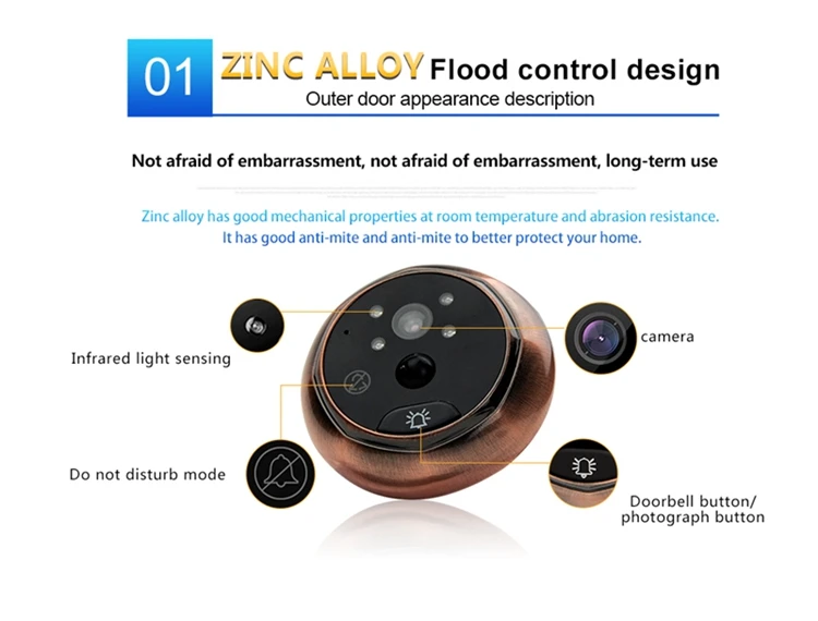 英文版详情页切图_03